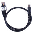 Kabel RJ48 MT-Box SE J132 10-pin
